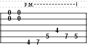 SP32 20030919 100508 Pretty Woman by Van Halen