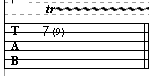 guitar tabs example
