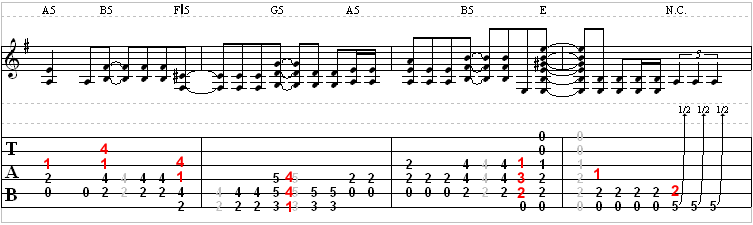 bron y aur stomp tab pdf