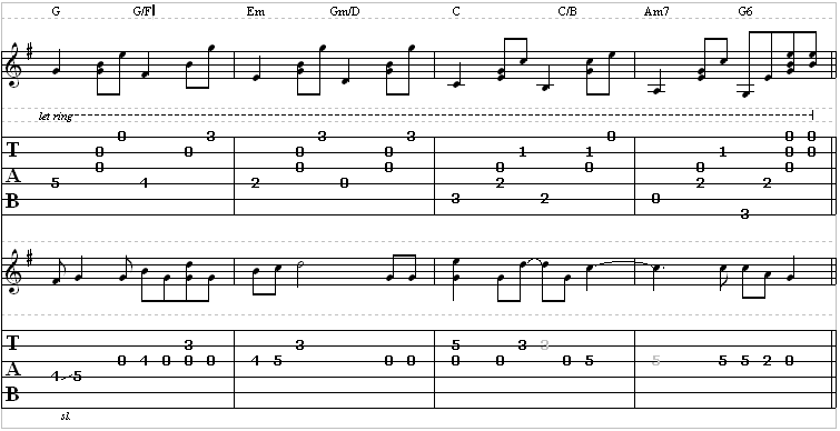 friend of the devil acoustic tab