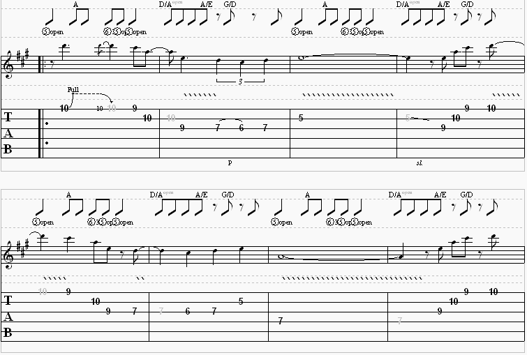 Good Clean Fun" Sheet Music by The Allman Brothers Band for Guitar Tab/Vocal  - Sheet Music Now
