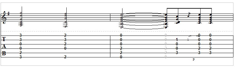 push matchbox 20 guitar chords