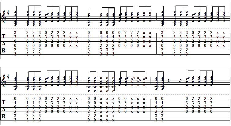 push matchbox 20 guitar chords