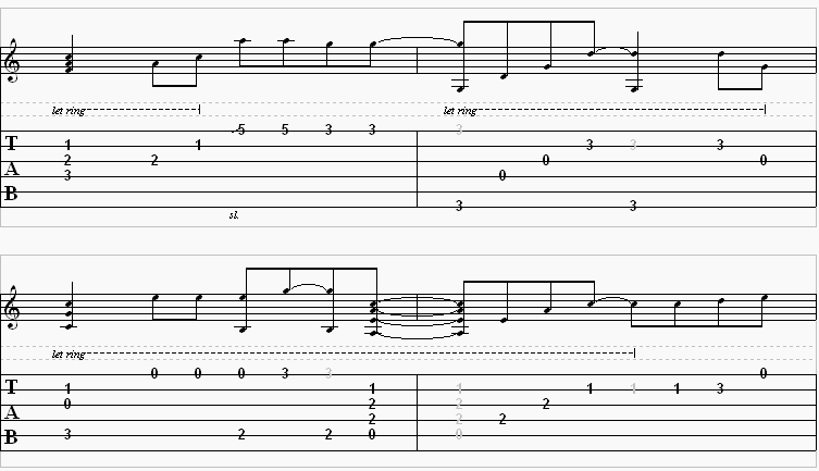 wonderful tonight tab and chords