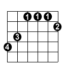 Printable Dominant 7th Chord Patterns Barred