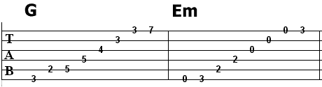 Redemption Song Arpeggio Exercise