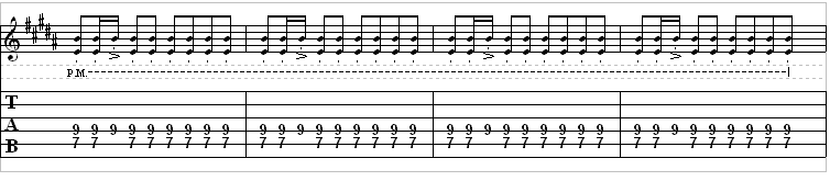 You Only Live Once - The Strokes - Guitar chords and tabs