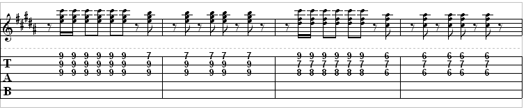 YOU ONLY LIVE ONCE Chords by The Strokes