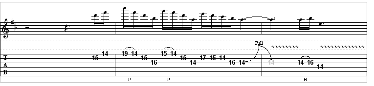 Fade To Black By Metallica Guitar Alliance