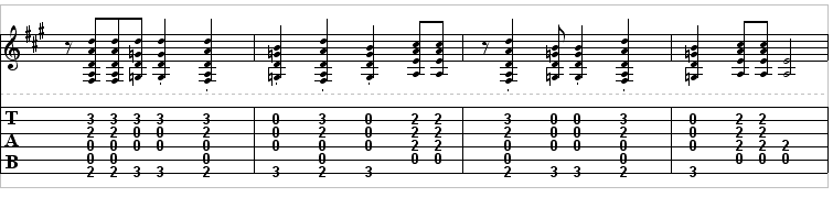 Best Of Both Worlds By Van Halen Guitar Alliance