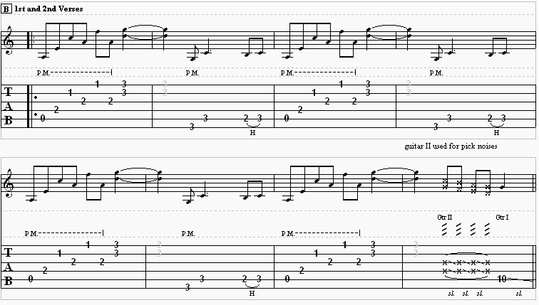 Ain t talkin bout love. Жестокая любовь табы. Van Halen Ain't Talkin' 'bout Love табы. Первая любовь Монтрей гитара. Кантри - рок табы для гитары.