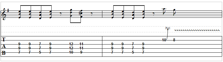 N I B By Black Sabbath Guitar Alliance