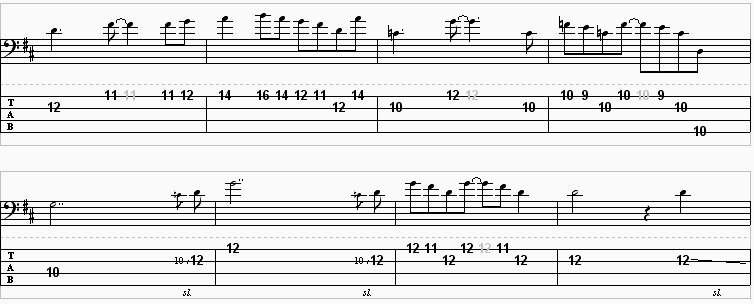 Musicas Traduzidas Guns N Roses, PDF, Tempo