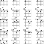 Chords In Open G Tuning Chart – Guitar Alliance