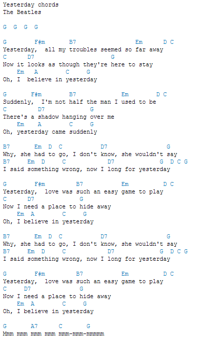 yesterday guitar tab fingerstyle