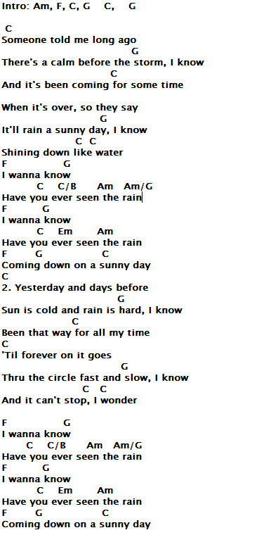 have you ever seen the rain chords and lyrics
