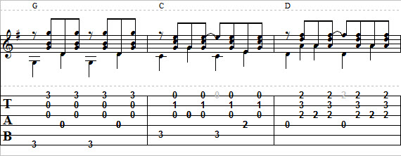 Leaving On A Jet Plane Chords G C D - Sheet and Chords Collection