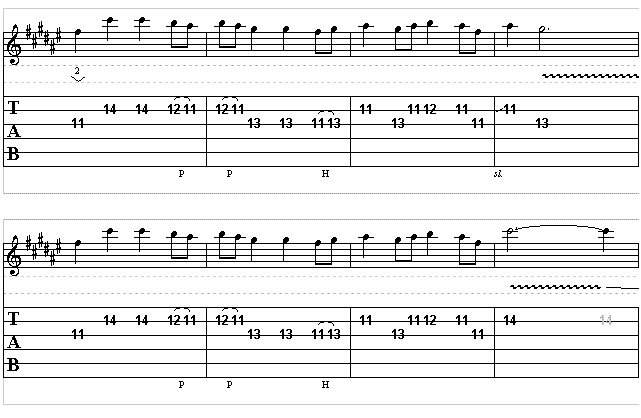 strække Gammeldags auktion Top Gun Anthem by Steve Stevens – Guitar Alliance